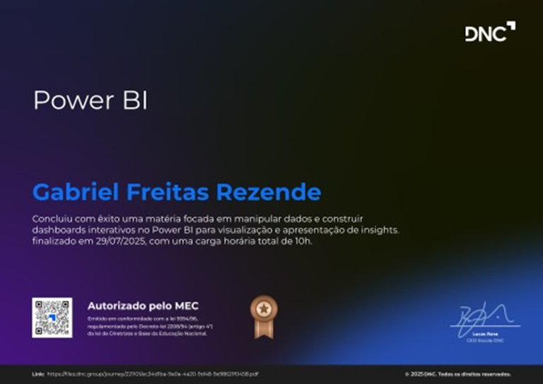 Especialista em Power BI